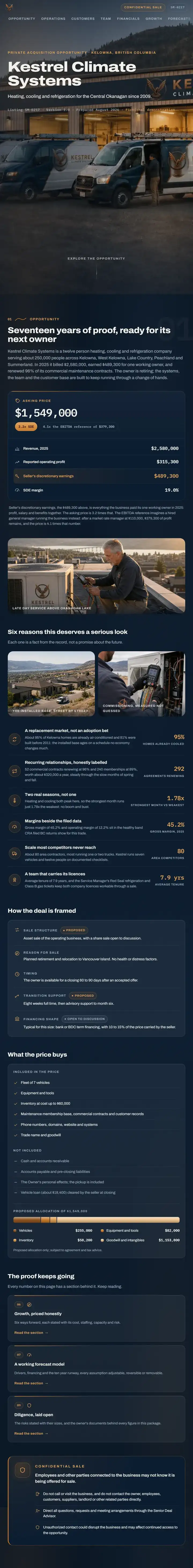 The interactive buyer presentation for a fictional sample company, scrolling from the photo hero through the asking price, the six reasons it deserves a look, how the deal is framed and what the price buys